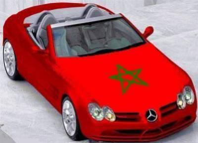 pp^p